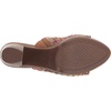 image:imageJessica Simpson Womens Shelbie Block Heel Platform MuleMulti