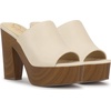 image:imageJessica Simpson Womens Shelbie Block Heel Platform MuleSoft Ivory