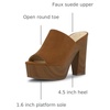 image:imageJessica Simpson Womens Shelbie Block Heel Platform MuleTuscan Tan