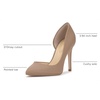 image:imageJessica Simpson Womens Prizma DOrsay PumpChai Latte Smooth