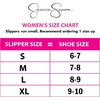 image:imageJessica Simpson Girls Plush Marshmallow Slide on House Slipper Clog With Memory FoamIvory Pom