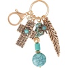 image:imageJessica Simpson Turquoise or Pave Crystal Bag Charm Keychain for WomenGold Turquoise Dangle