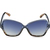 image:imageJessica Simpson Oval SunglassesBlue Tortoise FrameGradient BlueTinted Lens