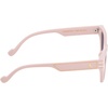 image:imageJessica Simpson Retro SunglassesRose