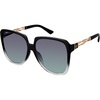image:imageJessica Simpson Oval SunglassesBlack Fade