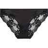 image:imageJessica Simpson Womens Underwear  3 Pack Microfiber Lace Bikini Panties SXLBlack