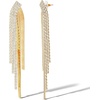 image:imageJessica Simpson Fringe Dangle Earrings for Women  GoldTone Statement