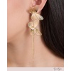image:imageJessica Simpson GoldTone Butterfly Earrings for Women Drop or HoopGold Tassel Butterfly