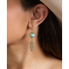 image:imageJessica Simpson Turquoise Earrings for Women Oxidized GoldTone or SilverTone Turquoise Dangle Earrings Western JewelryGold Bead Feather Drop