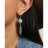 image:imageJessica Simpson Turquoise Earrings for Women Oxidized GoldTone or SilverTone Turquoise Dangle Earrings Western JewelrySilver Bead Feather Drop