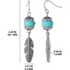 image:imageJessica Simpson Turquoise Earrings for Women Oxidized GoldTone or SilverTone Turquoise Dangle Earrings Western JewelrySilver Bead Feather Drop