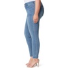 image:imageJessica SimpsonPremium